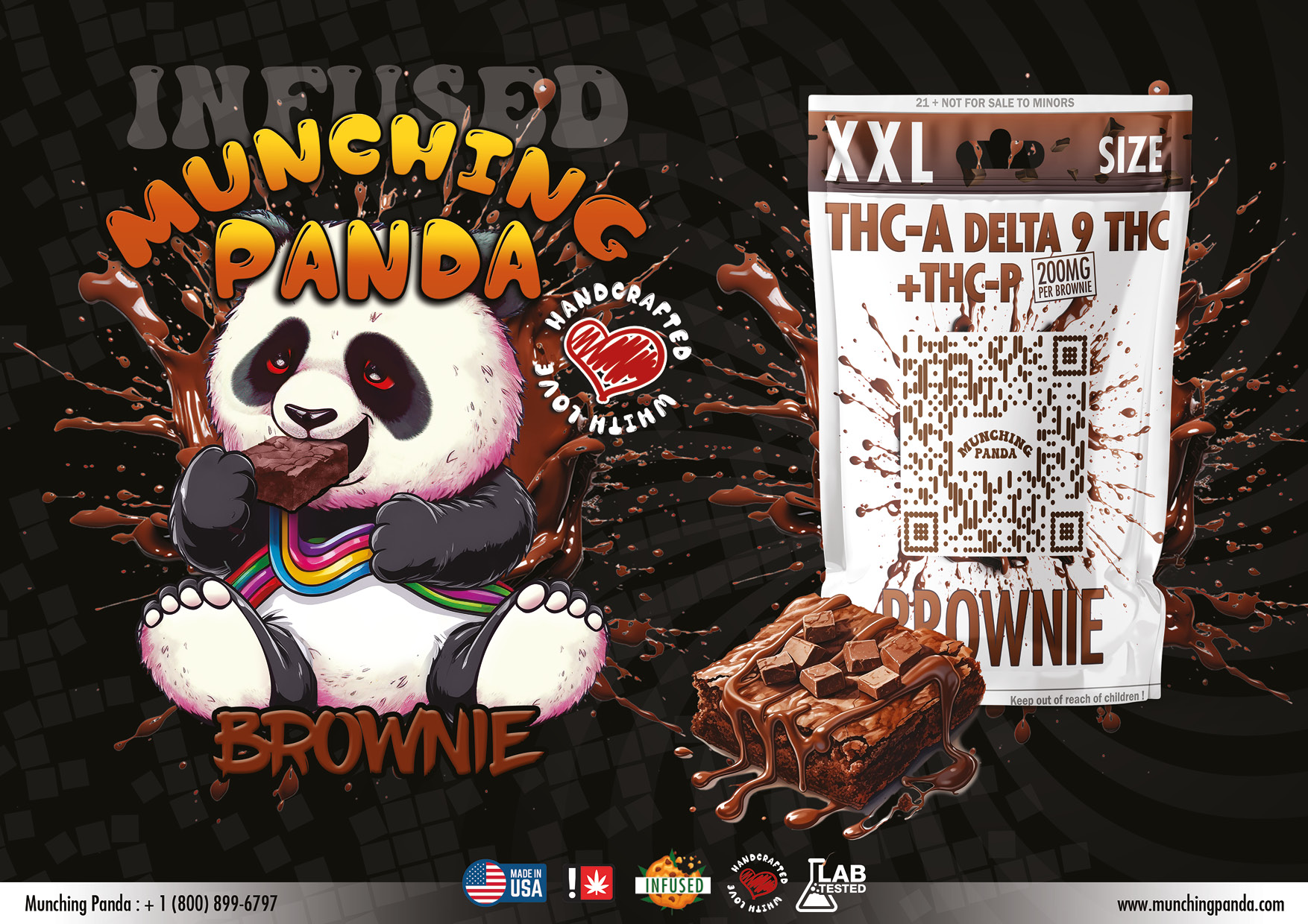 MunchingPandaCat20236