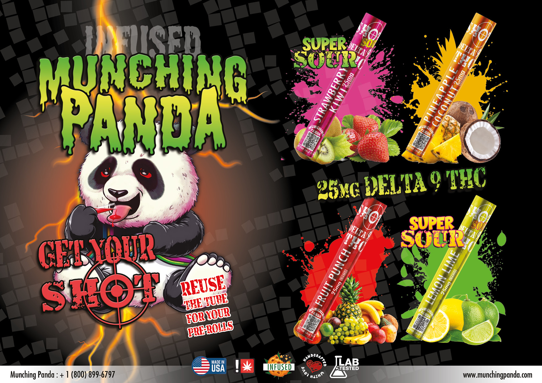 MunchingPandaCat20237