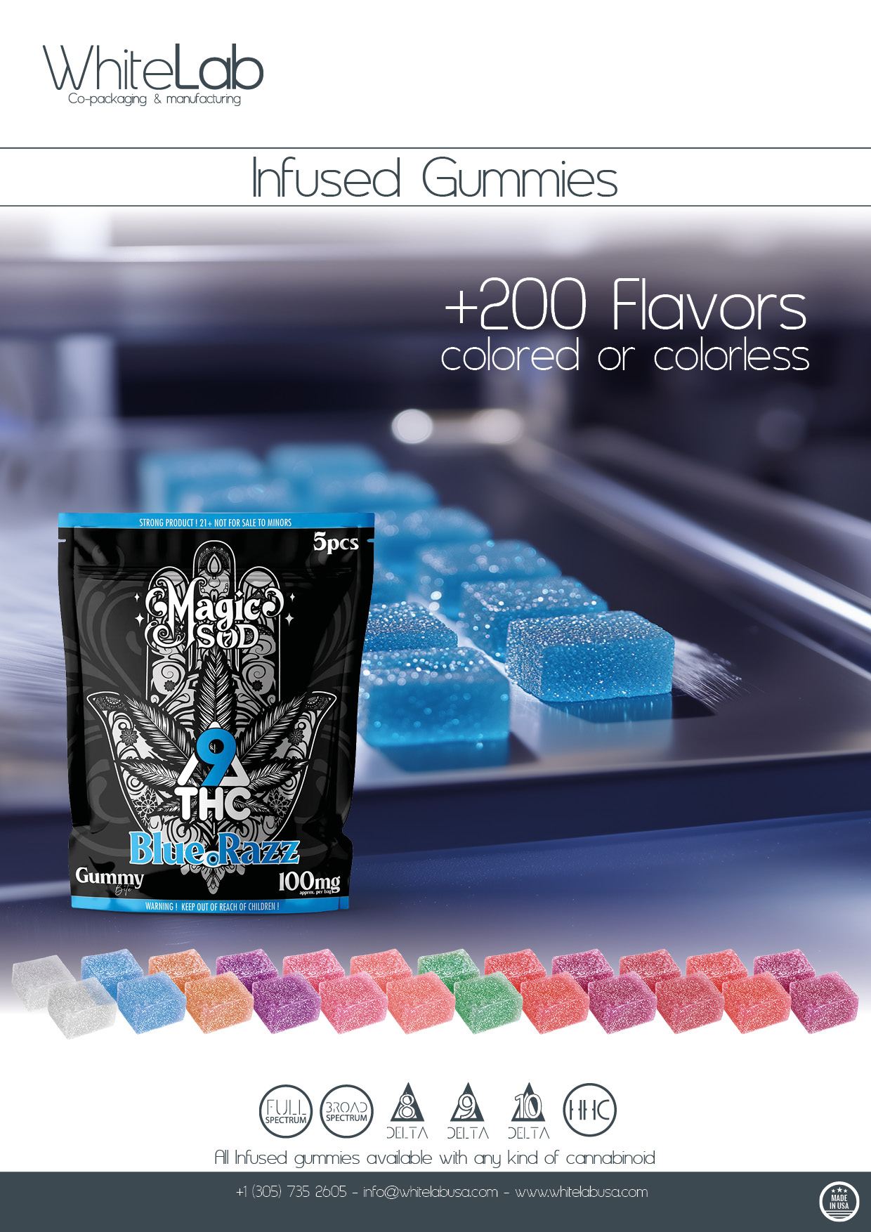 Whitelab_cat_2025_v210